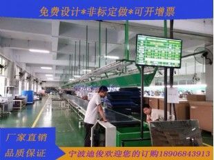 板链线